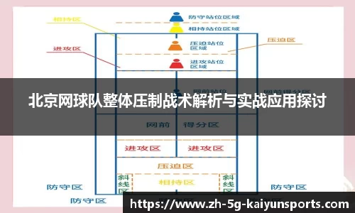 北京网球队整体压制战术解析与实战应用探讨